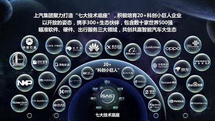 中國智能駕駛前景廣闊，上汽集團(tuán)加速布局網(wǎng)絡(luò)軟件開發(fā)